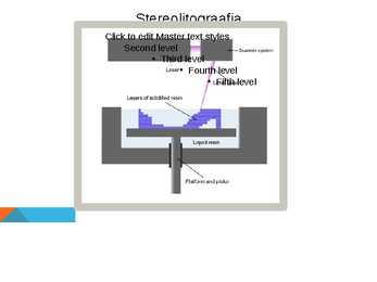 3D printerid #7