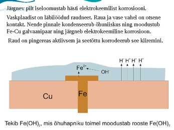 Korrosioon #6
