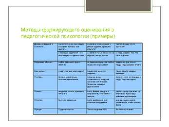 Hindamine #15