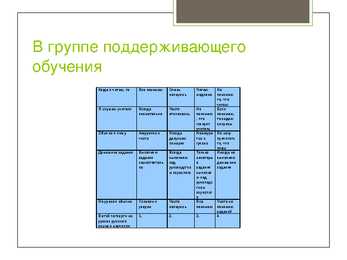 Hindamine #16