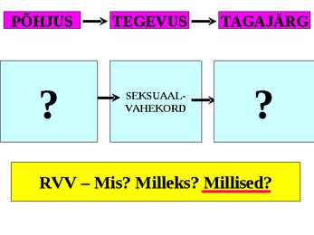 Rasestumisvastased vahendid #3