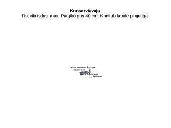 Kondiitri tarvikud #4