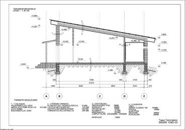 Tervisespordikeskus-Lõige 1-A3