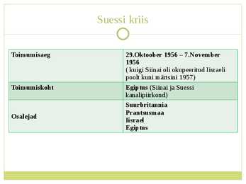 Suessi kriis #2