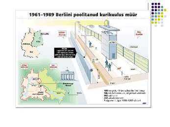 Berliini kriisid #9