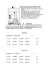 Frost formation and Condensation in Stone-wool Insulations #3