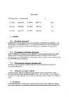Frost formation and Condensation in Stone-wool Insulations #4
