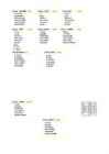 Prantsuse keele verbid