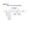 Exc Joonestamine #39