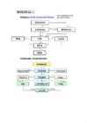 Exc Joonestamine #40