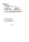 Exc Joonestamine #10
