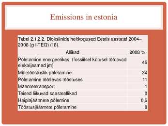 Dioxins and furans in the atmosphere #6