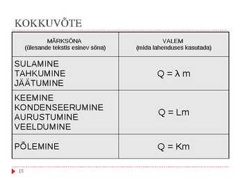Soojushulk #15