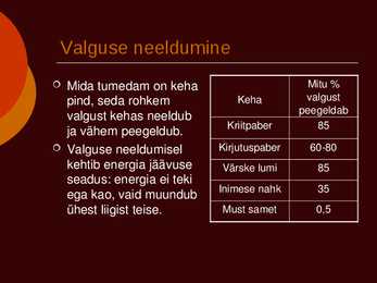 Valgusallikad #11