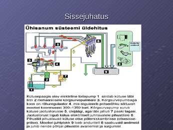Common Rail - Diisel #8