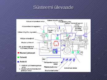 Common Rail - Diisel #10