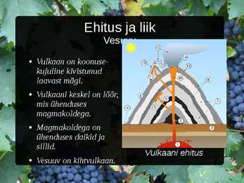 Vulkaanid Etna ja Vesuuv-esitlus #10