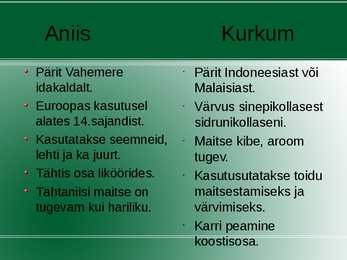 Vürtsid #15