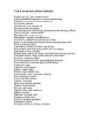 Unit 6 vocabulary Language leader