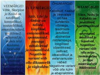 Sodiaagimärgid #6