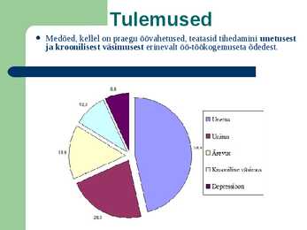 Seosed väsimuse-ärevuse-depressiooni-unisuse-unetuse ning öötöö vahel norra meditsiiniliste õdede näidisel #9