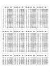 Decimal #2
