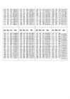 Decimal #3