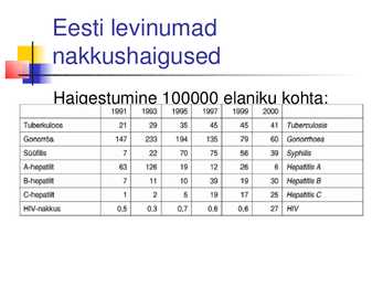 Nakkushaigused #8