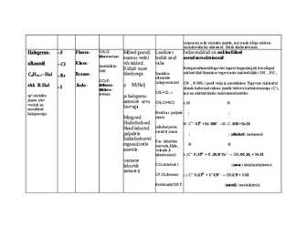 Orgaaniline keemia #2