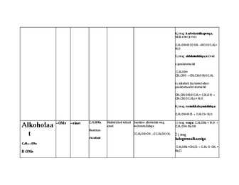Orgaaniline keemia #5
