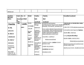 Orgaaniline keemia #6