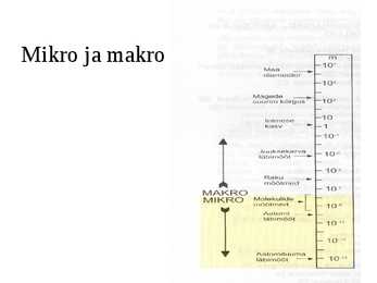 Aatomi ja tuumafüüsika #2