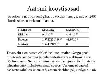 Aatomi ja tuumafüüsika #17