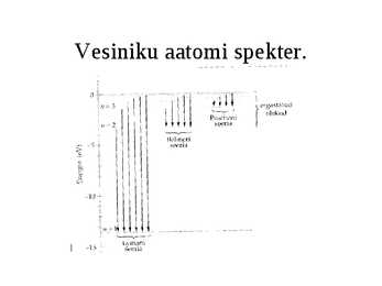 Aatomi ja tuumafüüsika #44