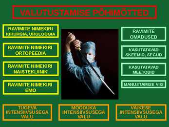 POSTOPERATIIVNE VALURAVI #24