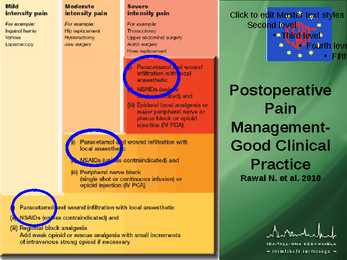 POSTOPERATIIVNE VALURAVI #32