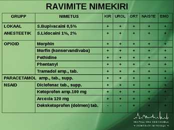 POSTOPERATIIVNE VALURAVI #49