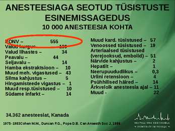 POSTOPERATIIVNE VALURAVI #53