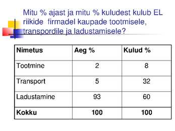 MIS ON LOGISTIKA #7
