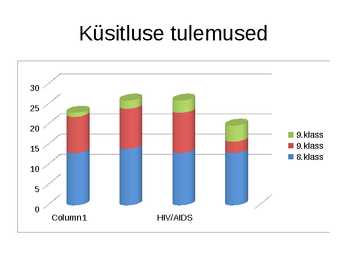 Seksuaalkasvatus #8