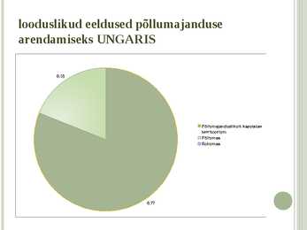 PÕLLUMAJANDUS KEENIA JA UNGARI #2