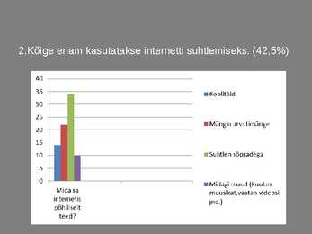 Interneti kasutamine 5ndate klasside õpilaste seasuurimustöö kaitsmine #5