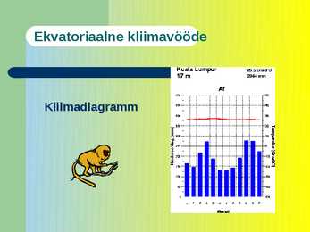 Kliimavöötmed #11