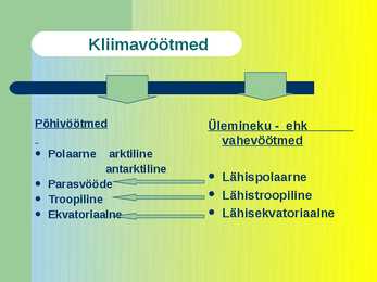 Kliimavöötmed #6