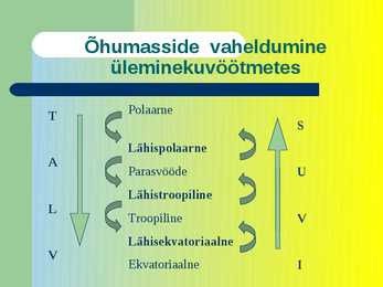 Kliimavöötmed #8