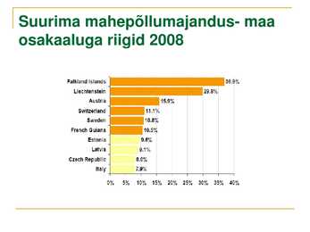 Ökoloogiline ehk mahepõllumajandus #11