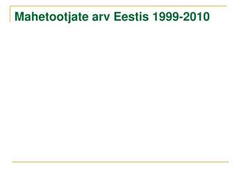 Ökoloogiline ehk mahepõllumajandus #15