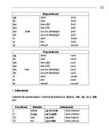 Rootsi keele konspekt algajatele #33