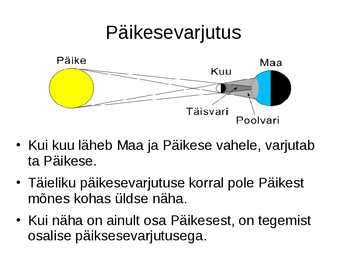 Päikese Slaid #11