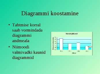 Diagrammid microsoft excelis #11